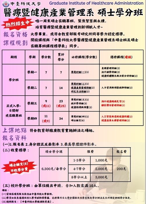 【碩士學分班】醫療暨健康產業管理學分班圖片